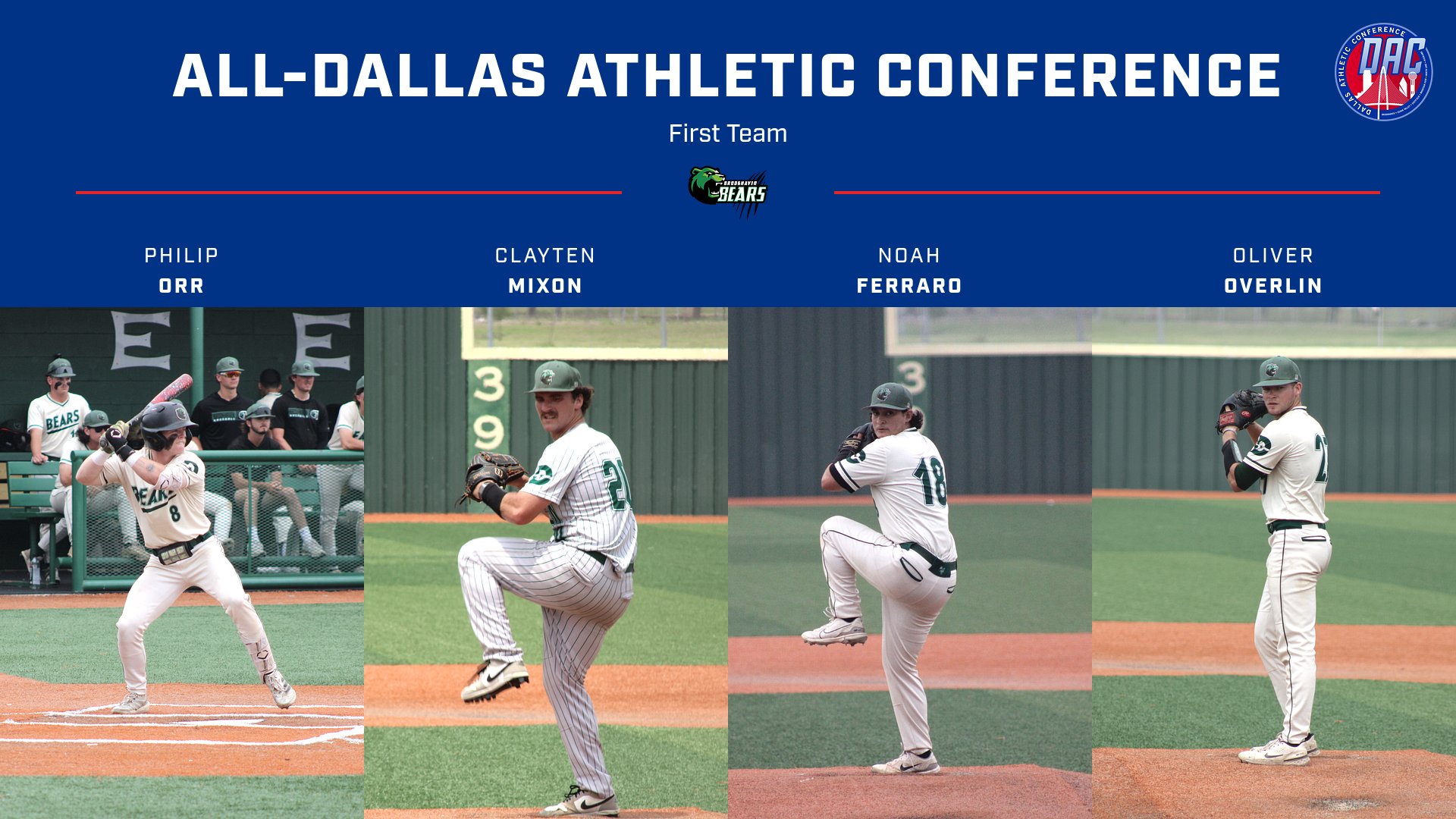 Brookhaven Collects 8 All-DAC Honors